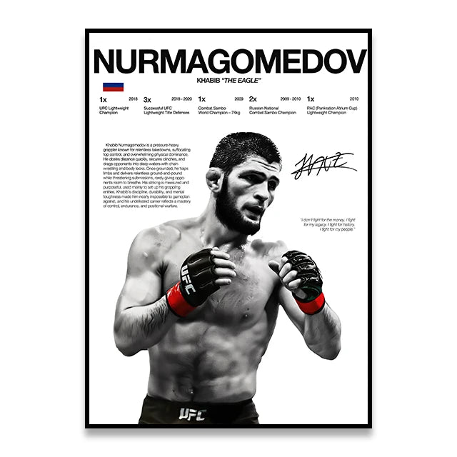UFC Iconic MMA Legends & Champion Fighters Canvas Prints