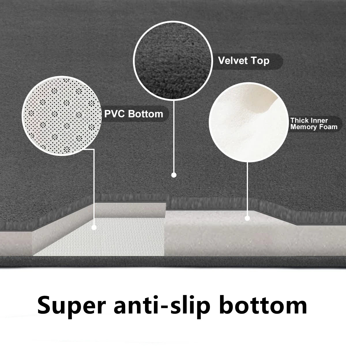 Absorbant Anti-slip Super Soft Floor Mat