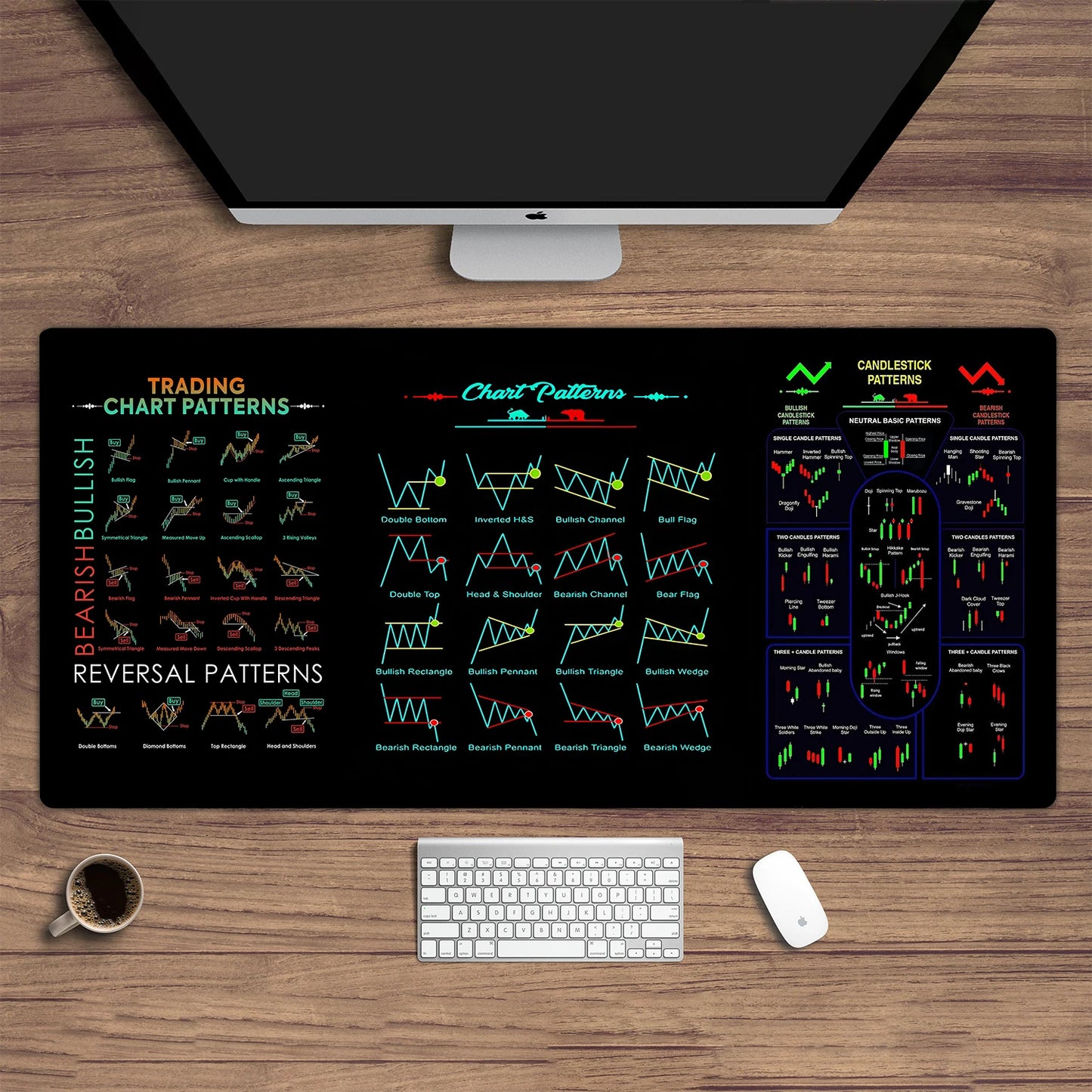 Trading Charts & Patterns Mouse Pad - Sleek Surprises