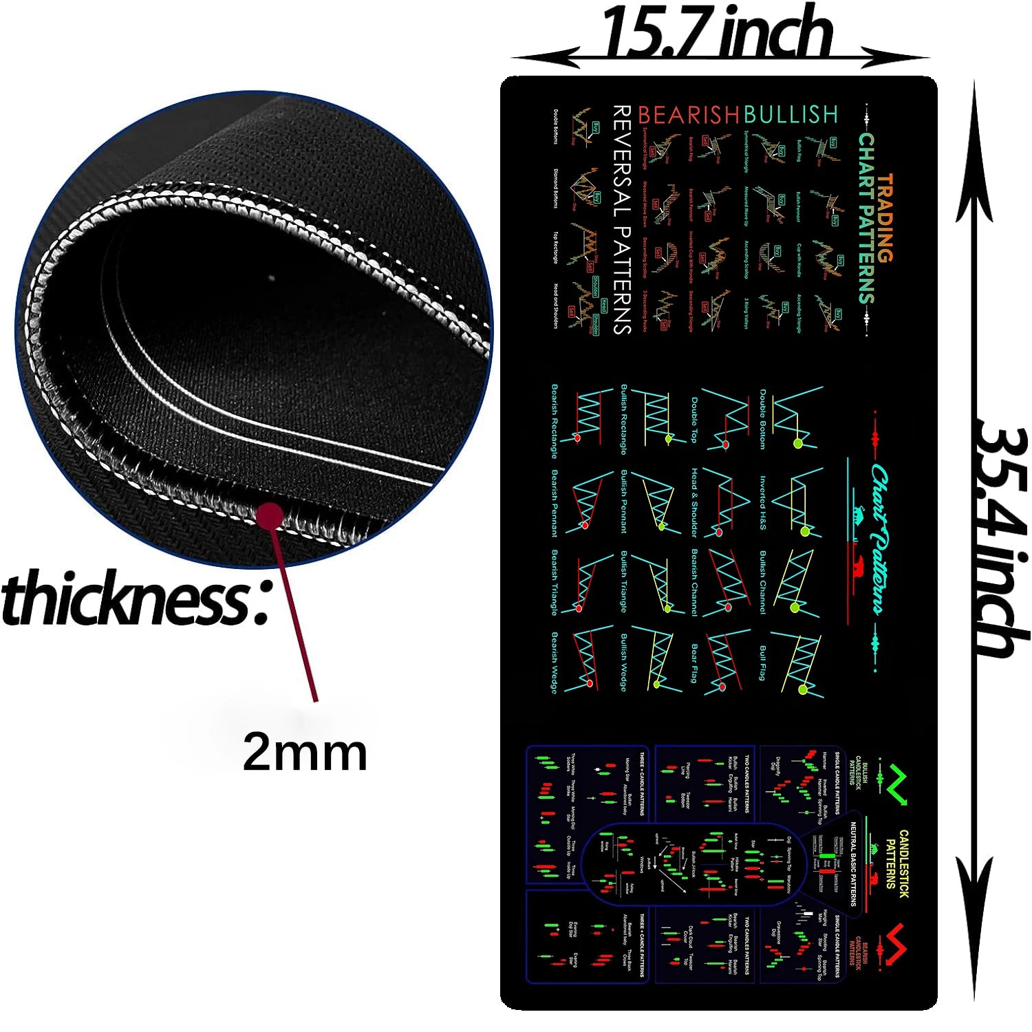 XL Mouse Pad with Trading Charts & Patterns