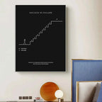 Success VS Failure Motivational Art Canvas Print