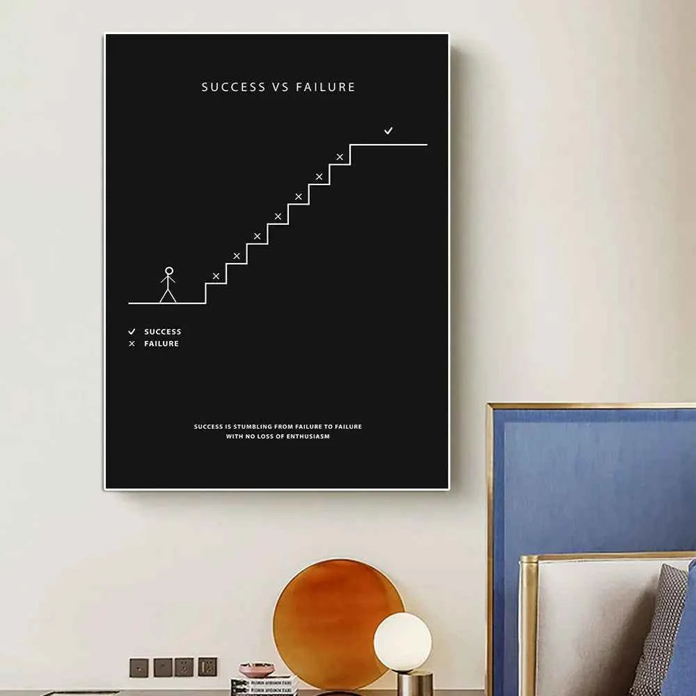 Success VS Failure Motivational Art Canvas Print