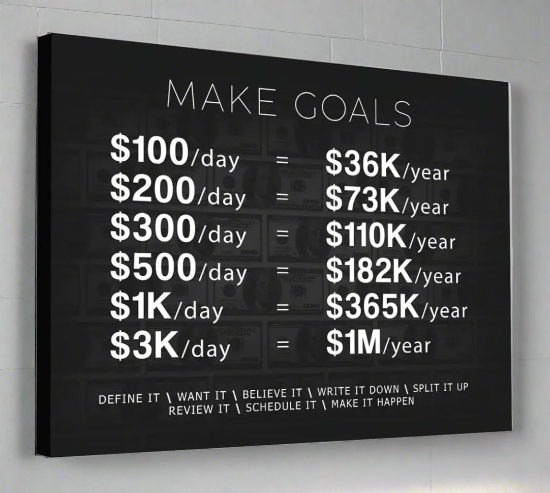 Motivationed Millionaire Stock Trading Canvas Print