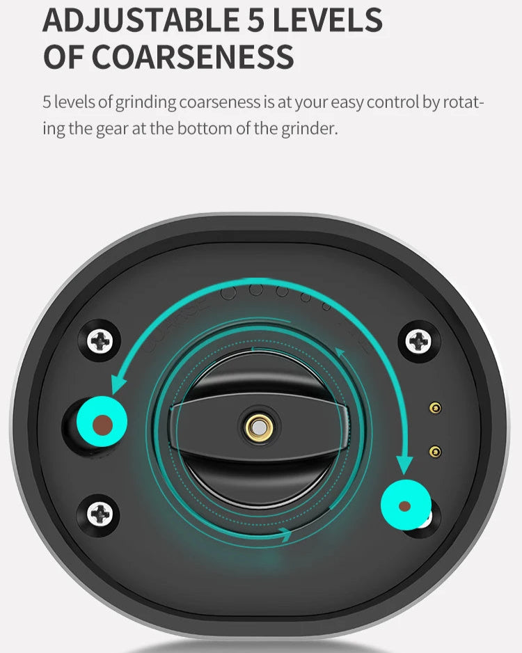 Adjustable grinder with five levels of coarseness on a white background