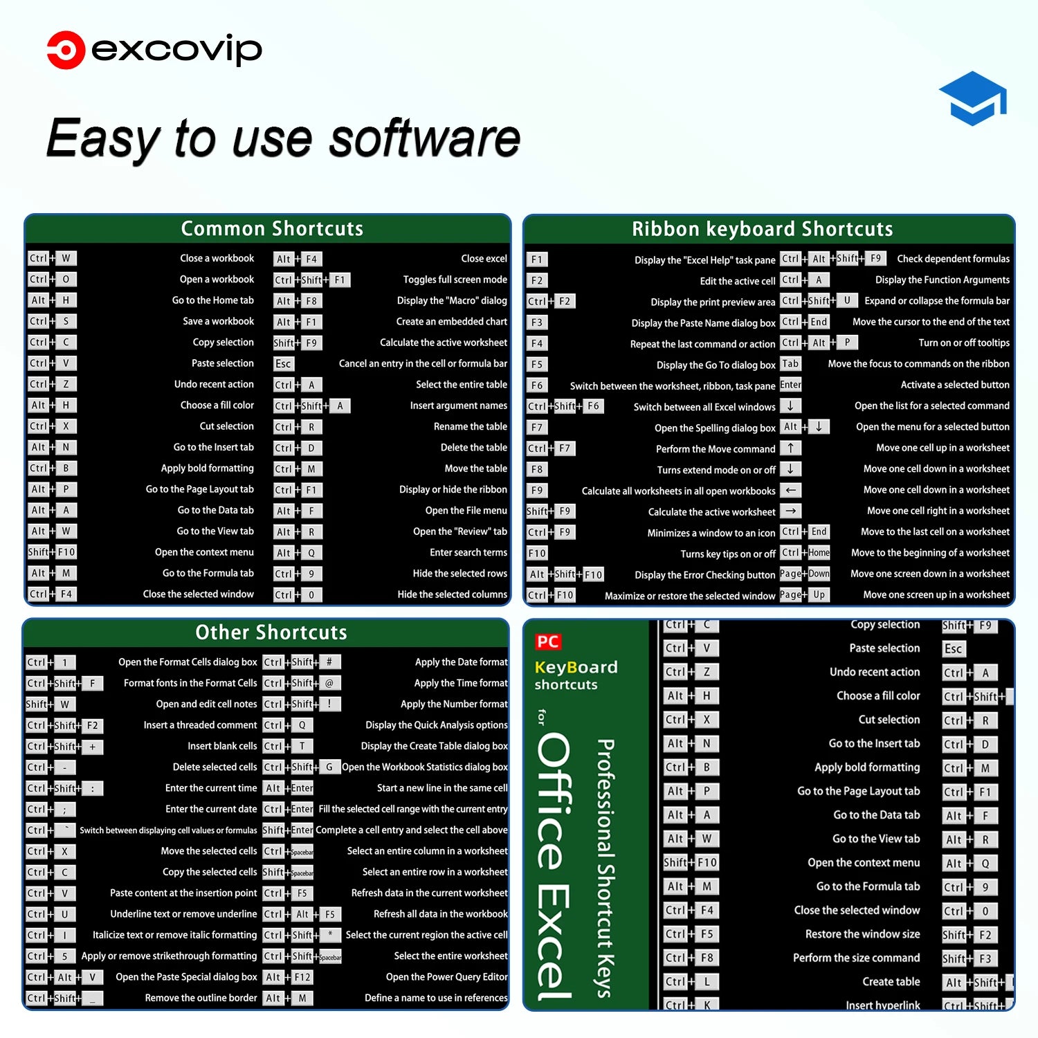 Exco XL Mouse Pad with MS Excel Shortcuts