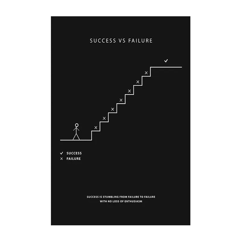 Success VS Failure Motivational Art Canvas Print