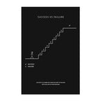 Success VS Failure Motivational Art Canvas Print