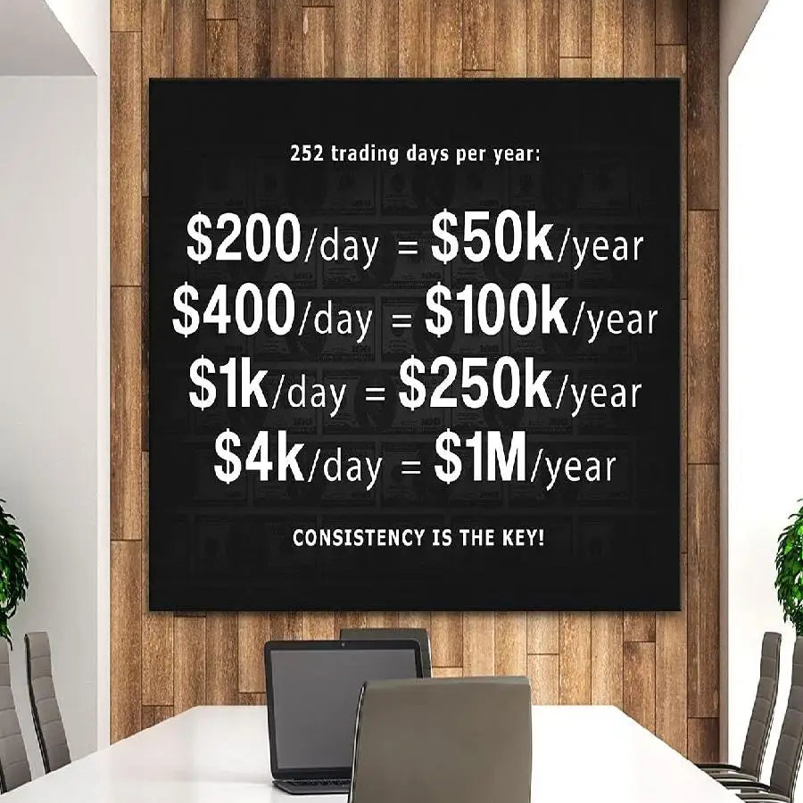 Motivationed Millionaire Stock Trading Canvas Print
