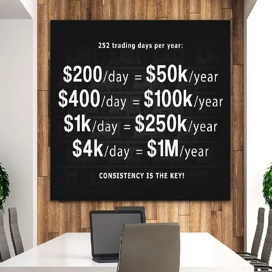 Motivationed Millionaire Stock Trading Canvas Print