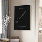 Success VS Failure Motivational Art Canvas Print