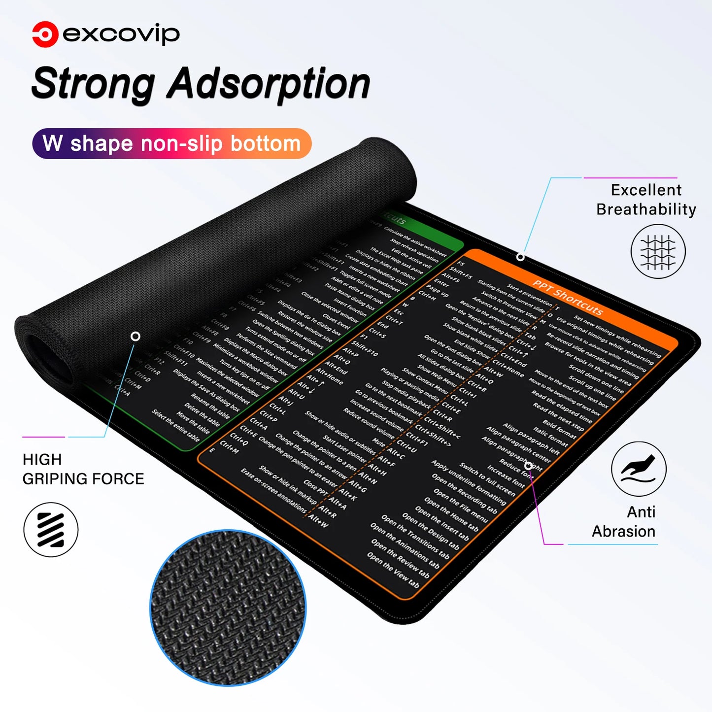 Exco XL Mouse Pad with MS Office Shortcuts