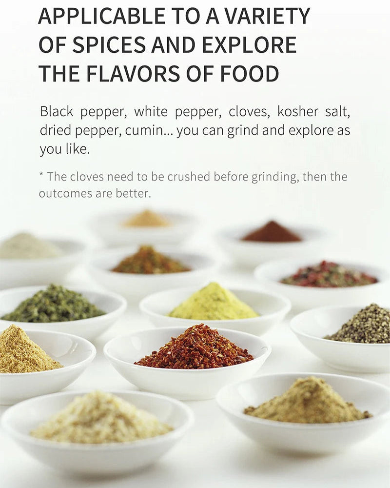 Assorted spices in small bowls with text about spice exploration.
