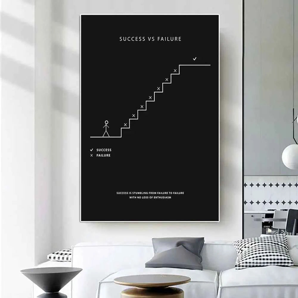 Success VS Failure Motivational Art Canvas Print
