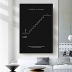 Success VS Failure Motivational Art Canvas Print