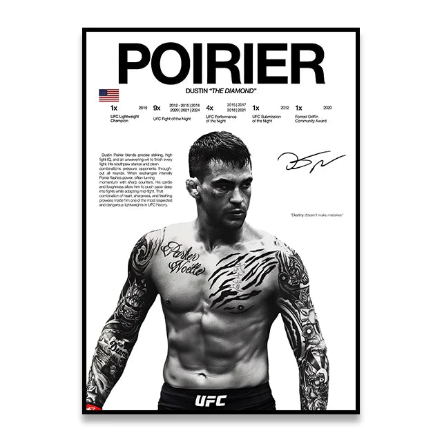 UFC Iconic MMA Legends & Champion Fighters Canvas Prints