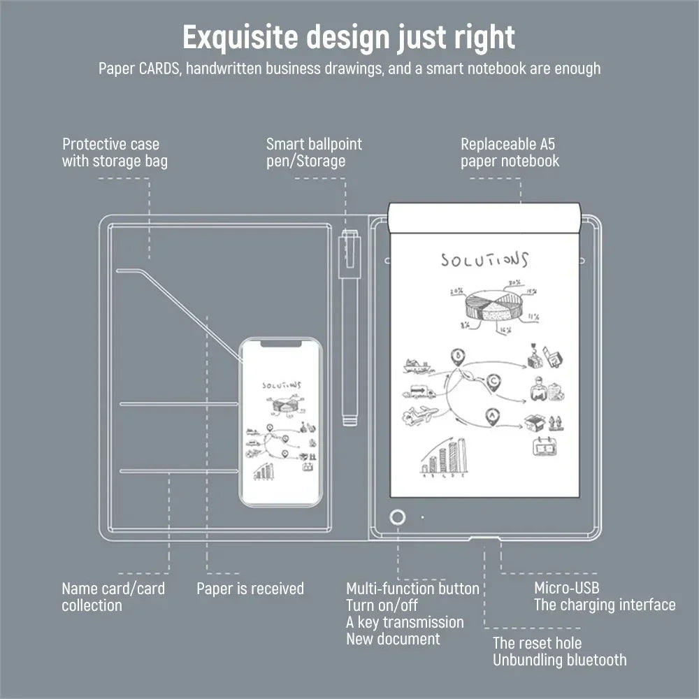 iNote A5 Smart Digital Notepad [10-Inch]