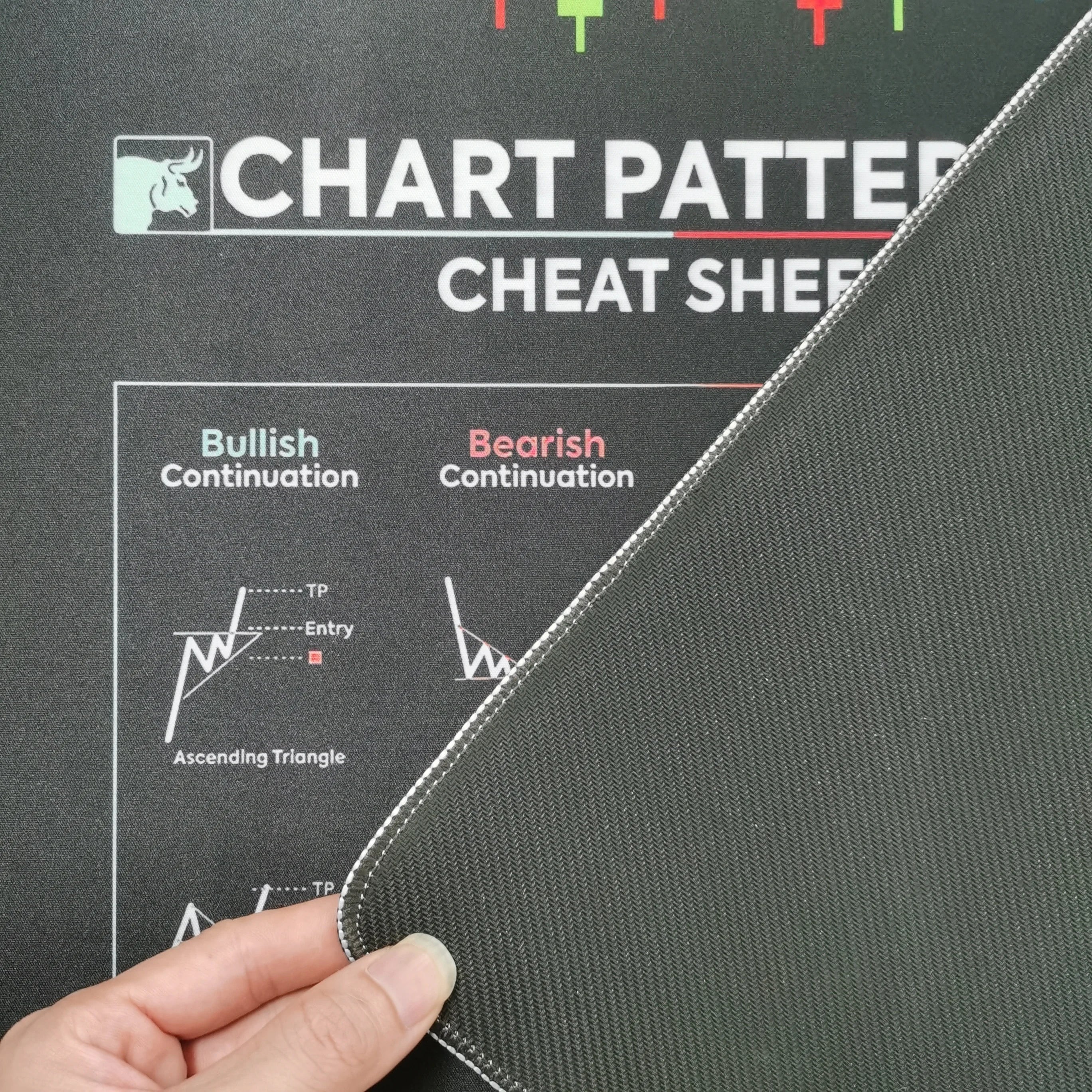 XL Mouse Pad with Trading Charts & Patterns