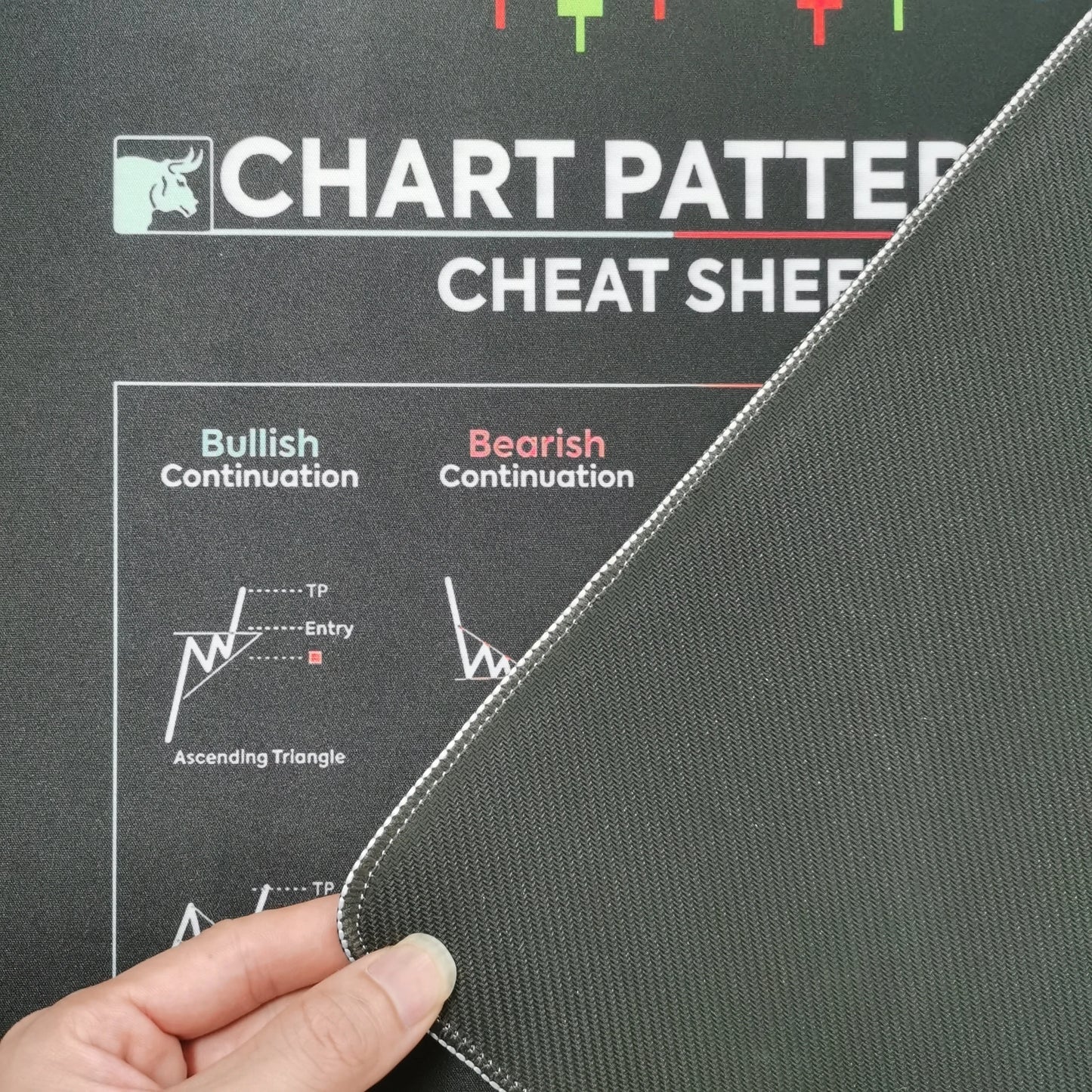 Trading Charts & Patterns Mouse Pad - Sleek Surprises