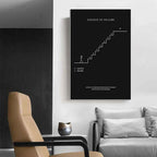 Success VS Failure Motivational Art Canvas Print